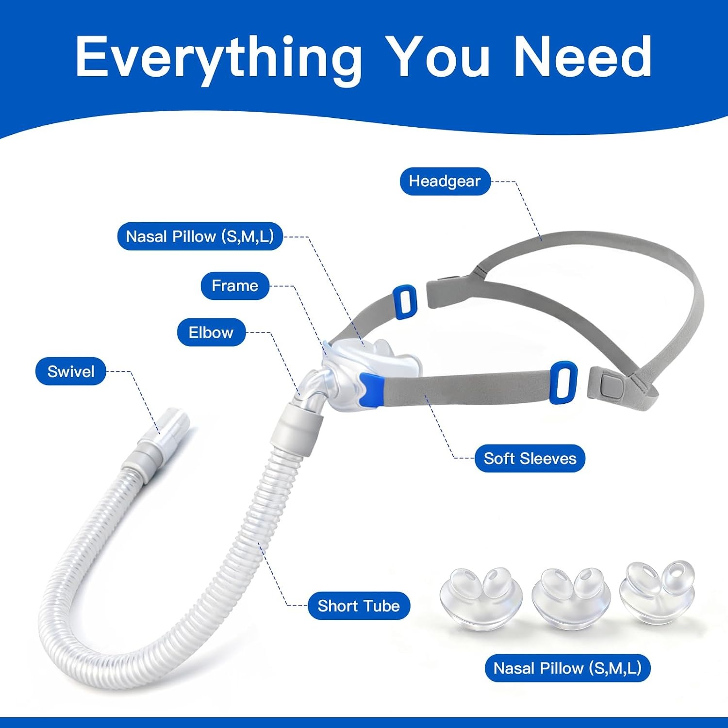 Evrensel Burun Yastıklı CPAP M - Anti Snore Contour Pillow incelemesi ve fiyatı