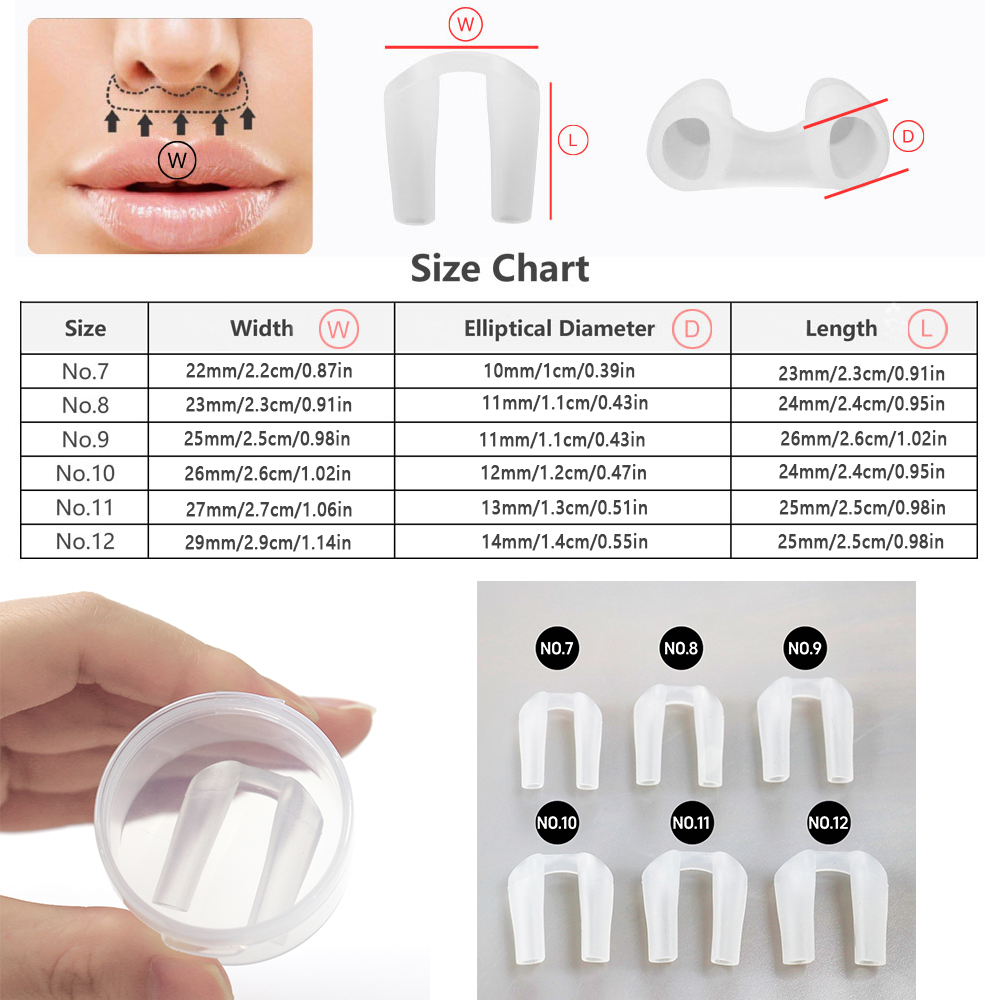 Ameliyat Sonrası Rinoplasti Bu - Anti Snore Contour Pillow incelemesi ve fiyatı